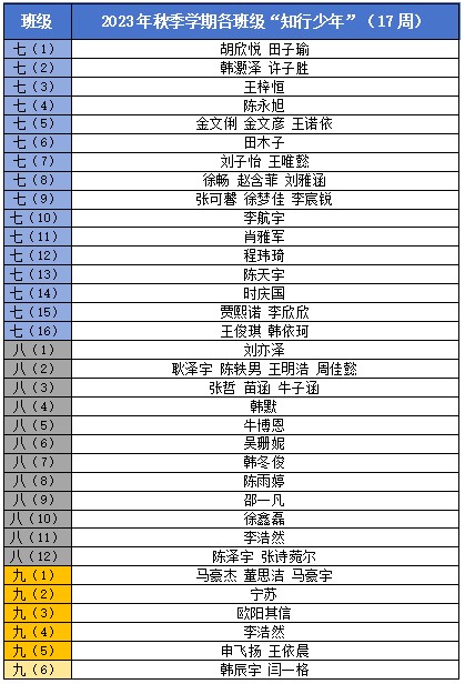 QQ截图20231227084218.png