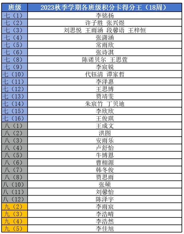 QQ截图20240108143416.png