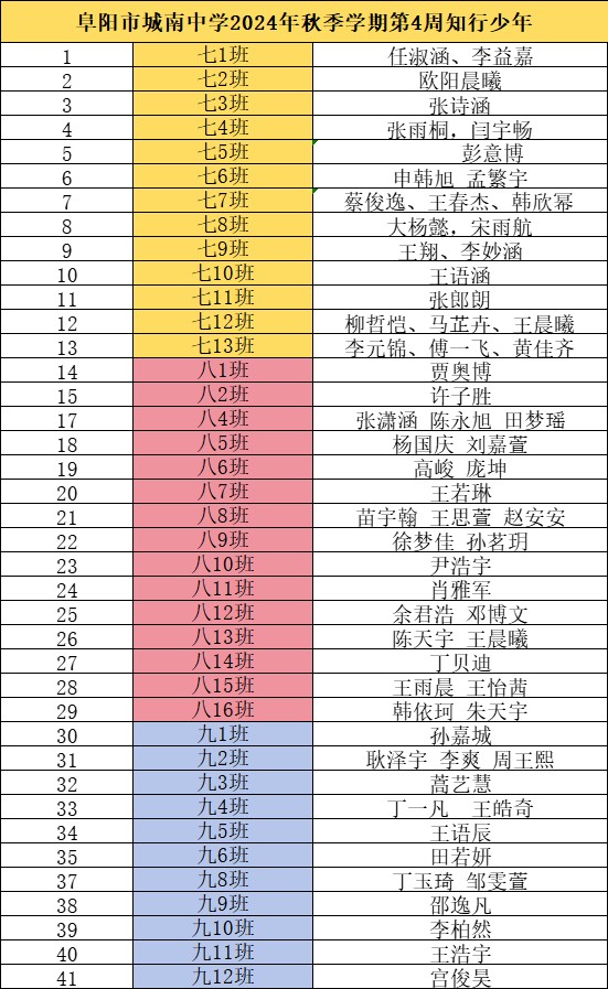 如下.png