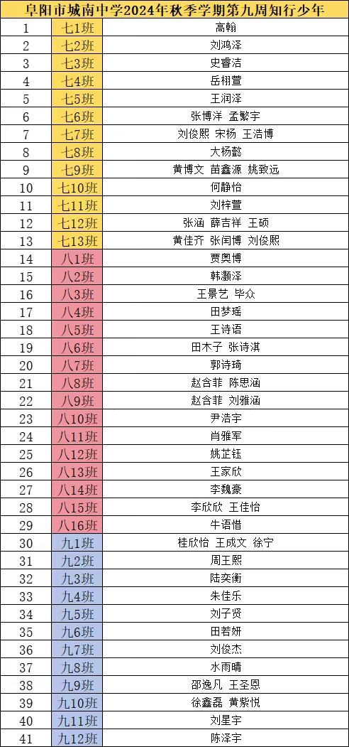 成绩2.jpg