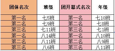 2024获奖名单.png