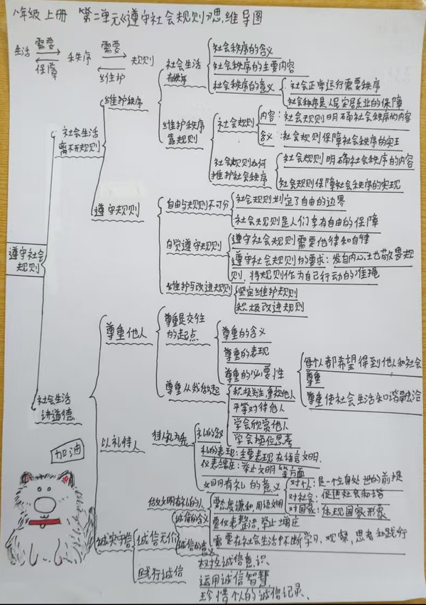 二等奖.png