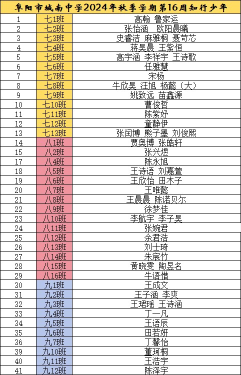 名单.png