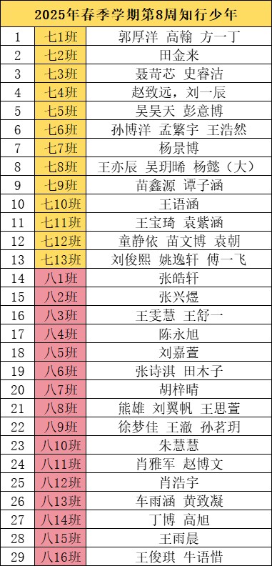 如下.png