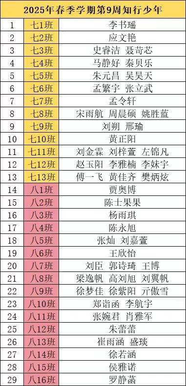 如下.jpg