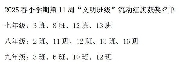 获奖名单.png