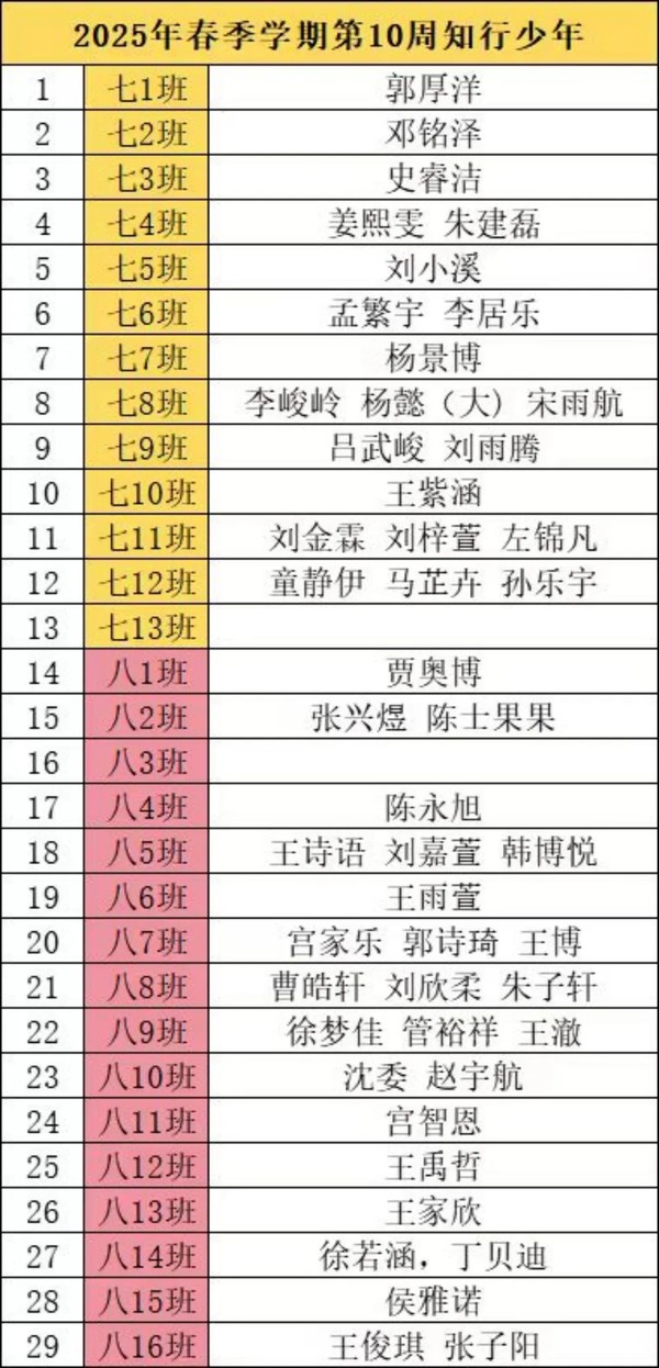 如下.png