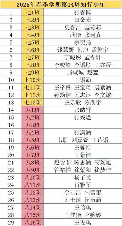 如下.png