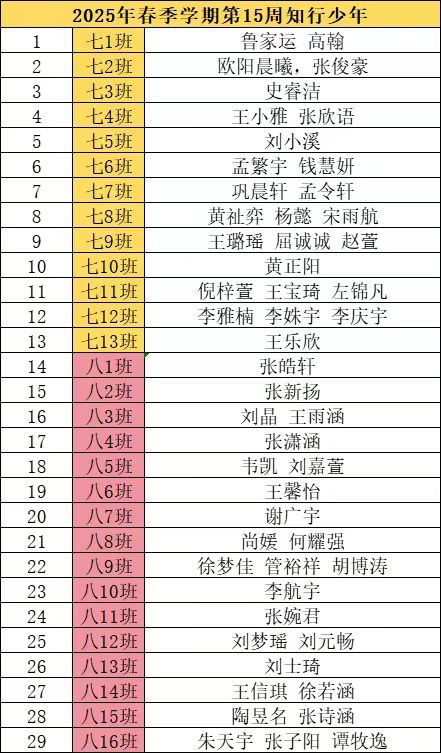 如下.png