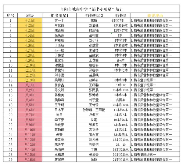 如下2.png