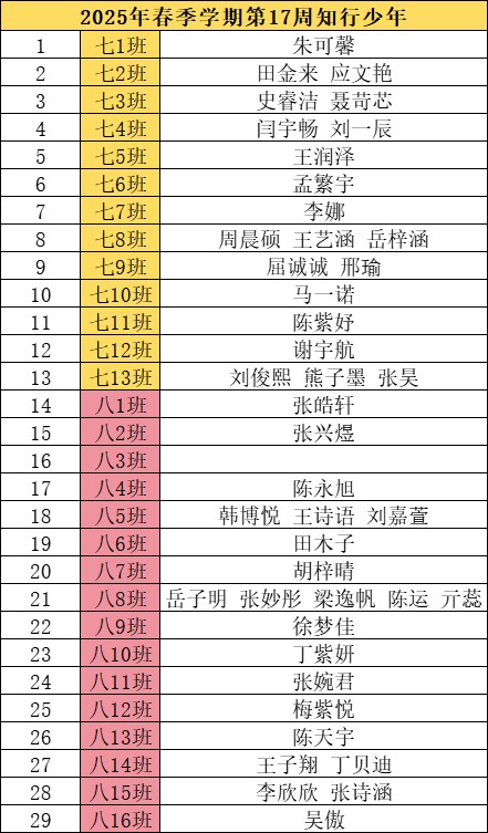 名单.png