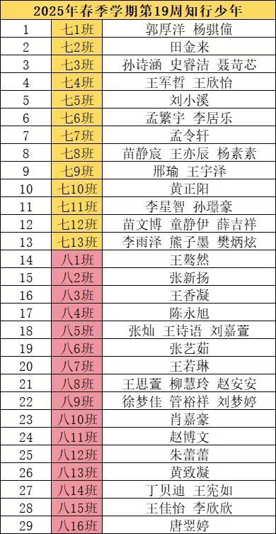 名单.png