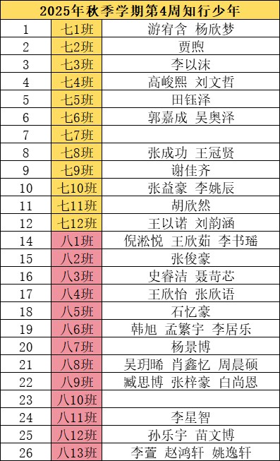 名单.png