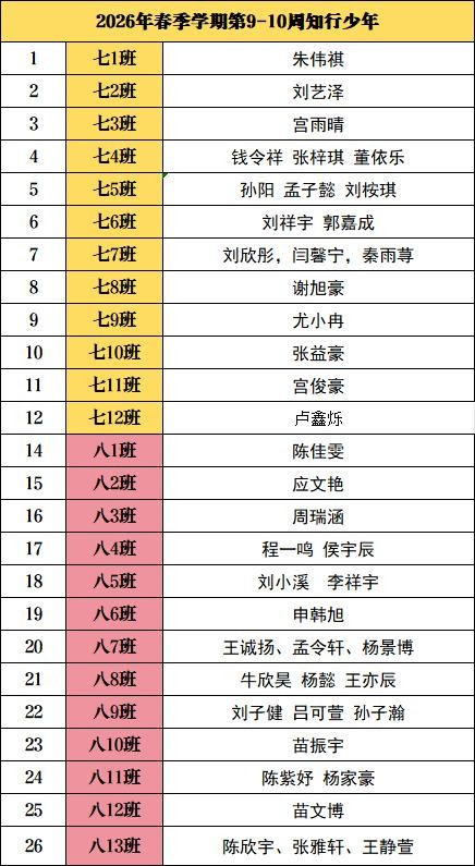 名单.jpg