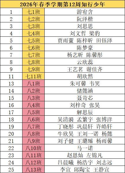 名单.jpg