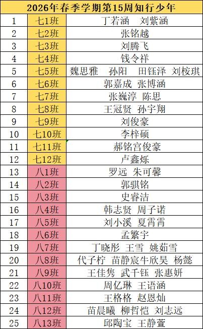 名单.jpg