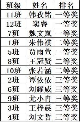如下.jpg
