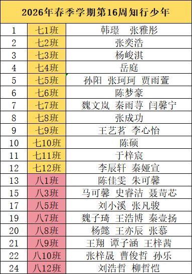 名单.jpg